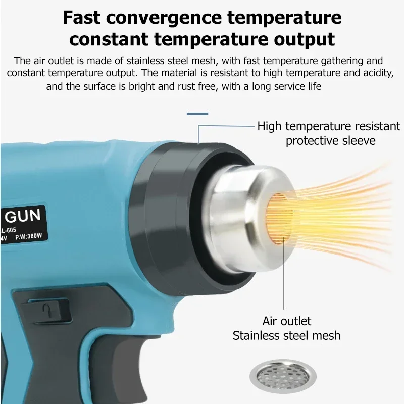 Hot Air Gun Fast Heating Porta - Heat Gun Small recension och pris