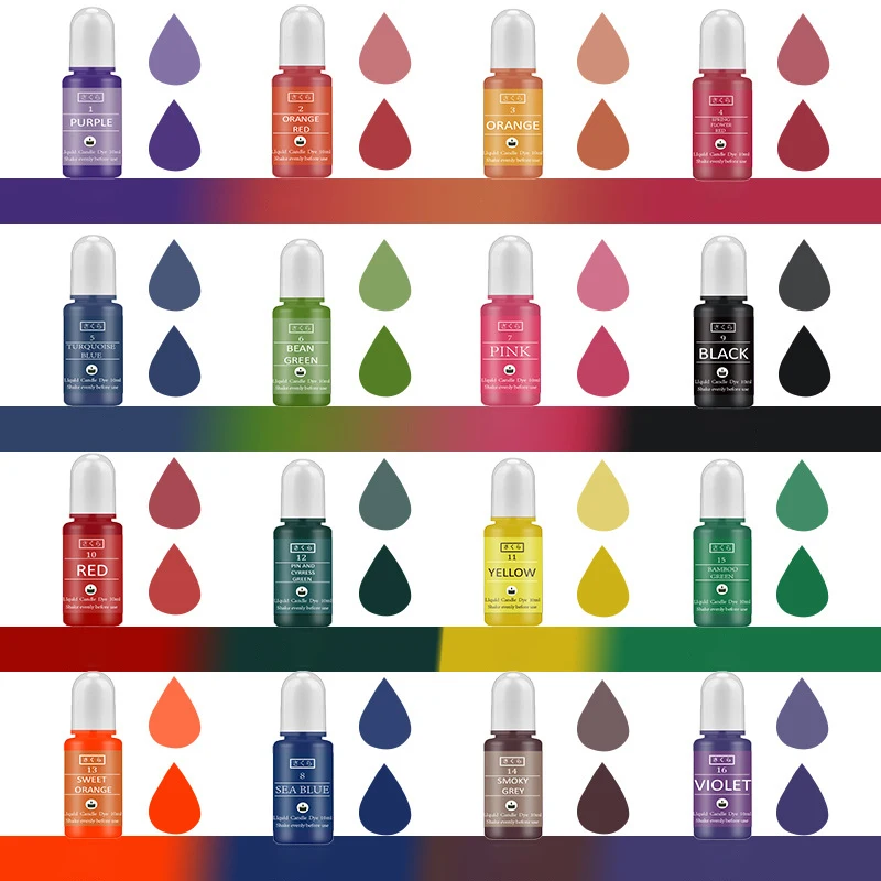 DIY Epoxy Resin Pigment Kit Ca - Resin Pigment Set recension och pris