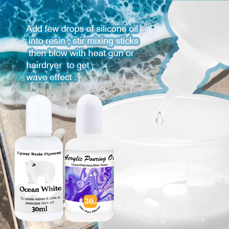 Acrylic Infusion Oil & Epoxy R - Resin Pigment Set recension och pris