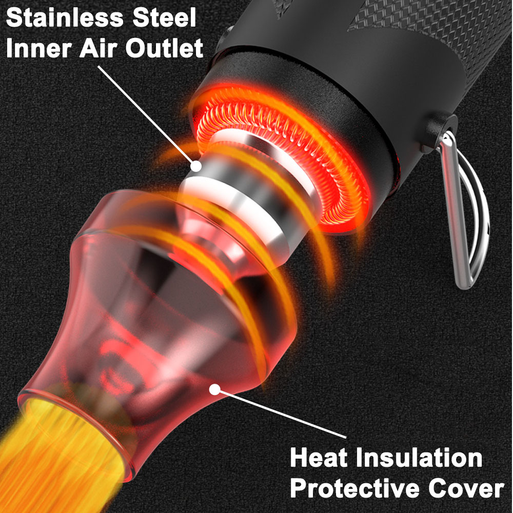 300W Hot Air Heat Gun Electric - Heat Gun Small recension och pris